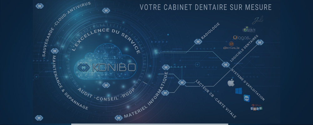 Installation, Aménagement de Cabinet Dentaire : La Méthode KONIBO